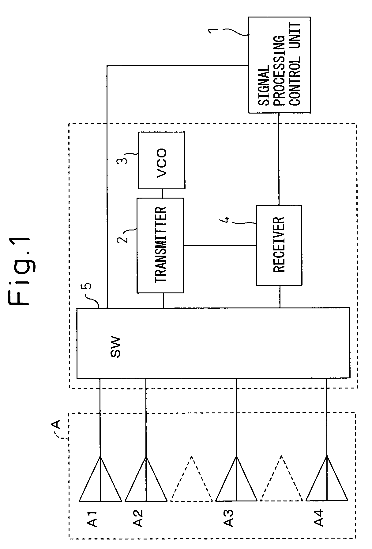 Radar apparatus