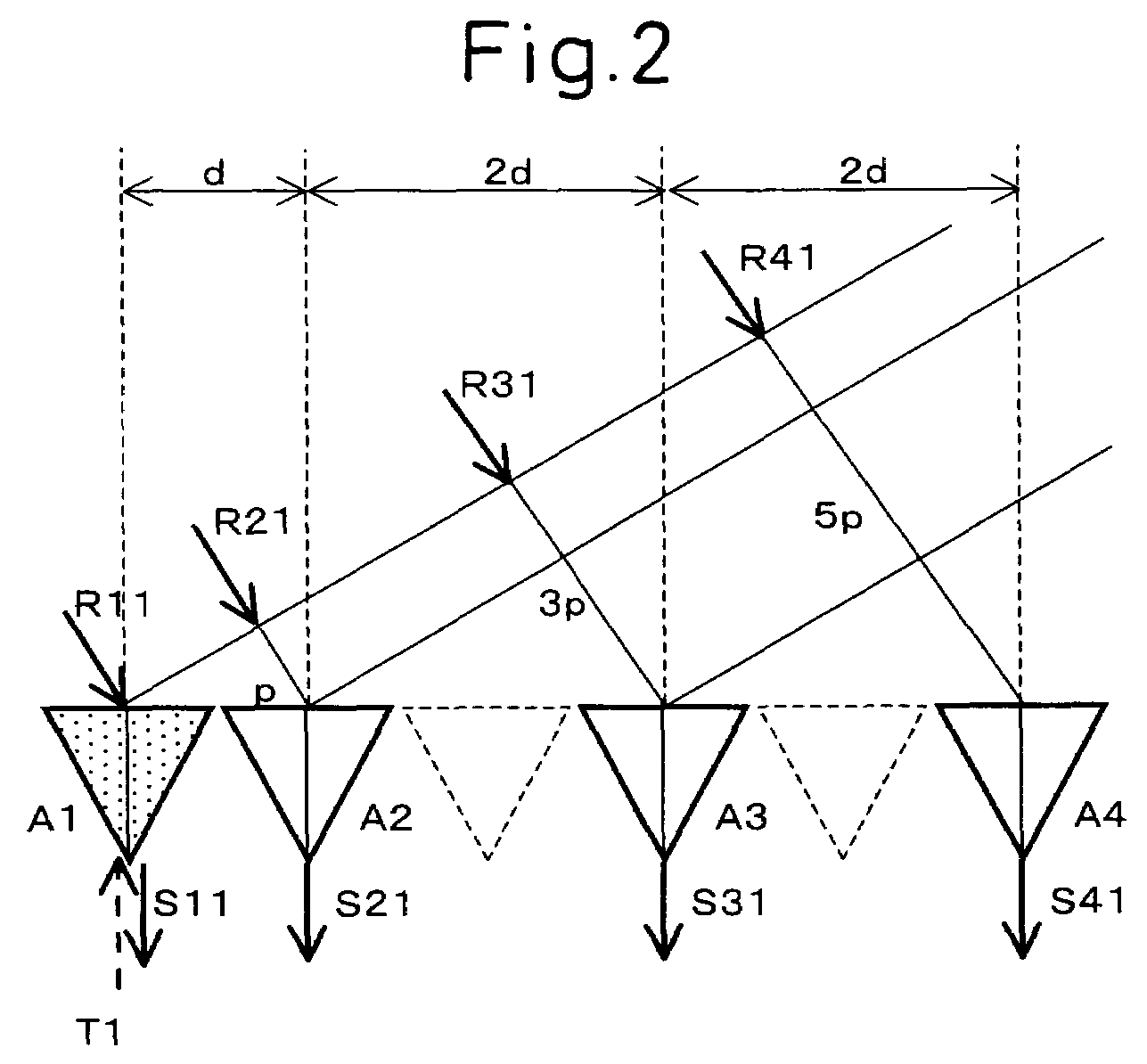 Radar apparatus