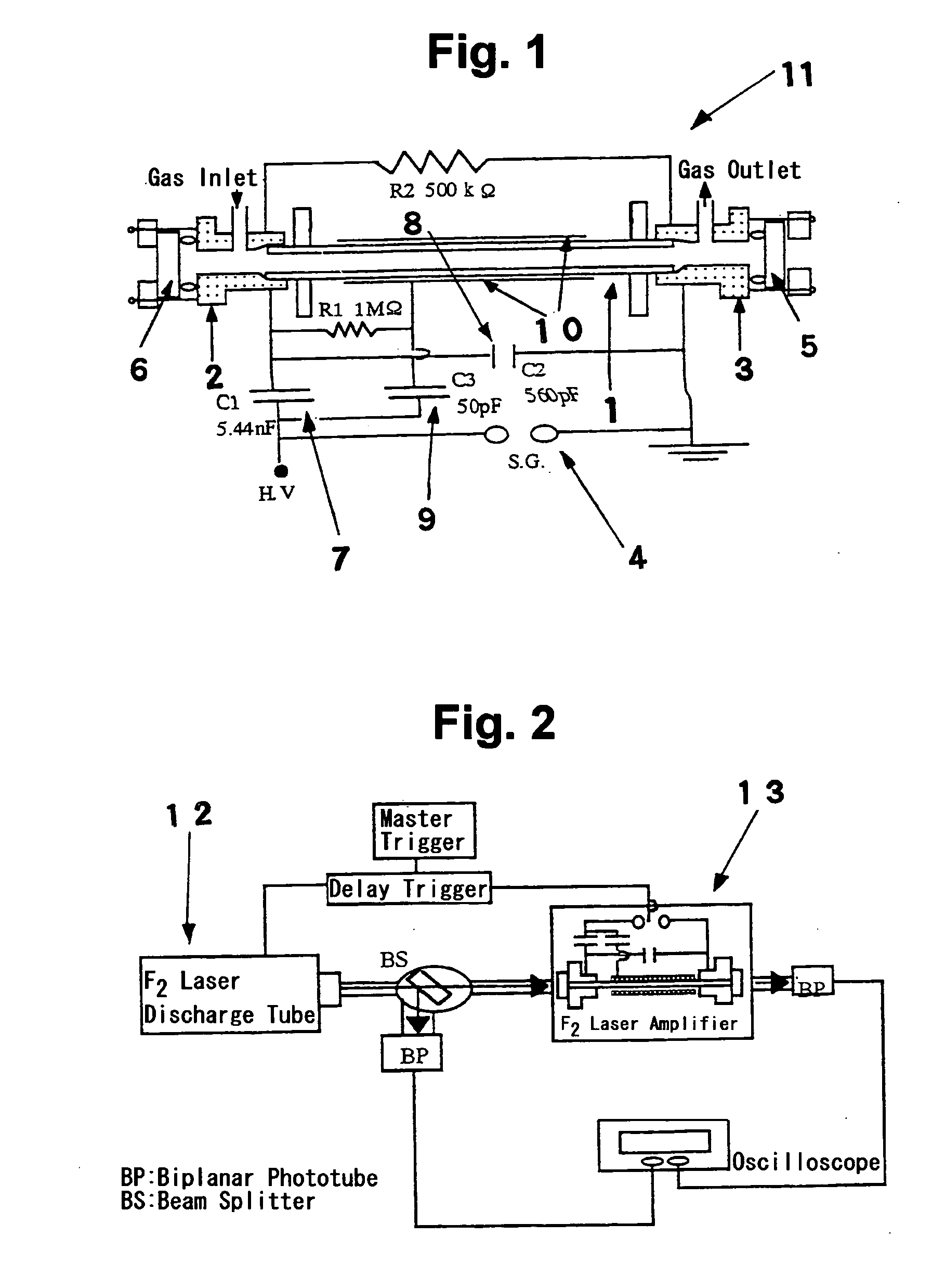 Low-pressure axial direction excitation type f2 laser oscillator