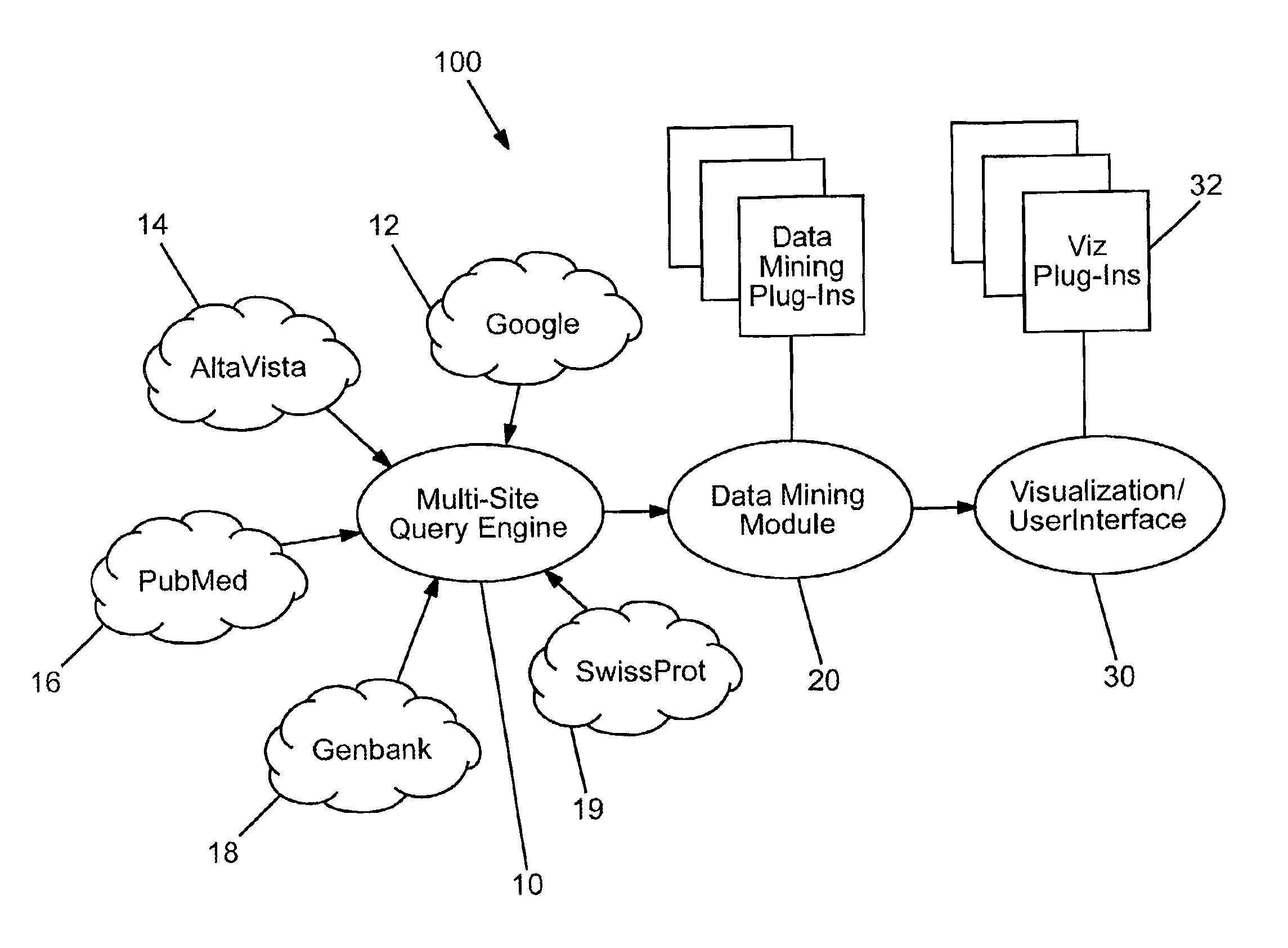 Domain specific knowledge-based metasearch system and methods of using