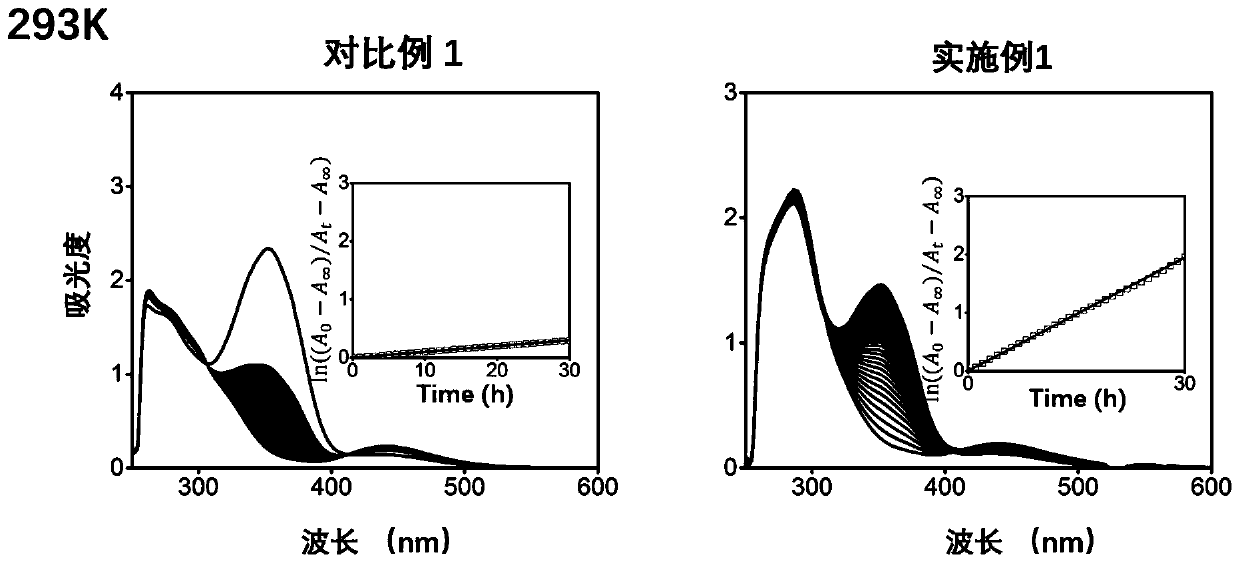 A method of black phosphorus nanosheets promoting cis-trans isomerization of azobenzene derivatives