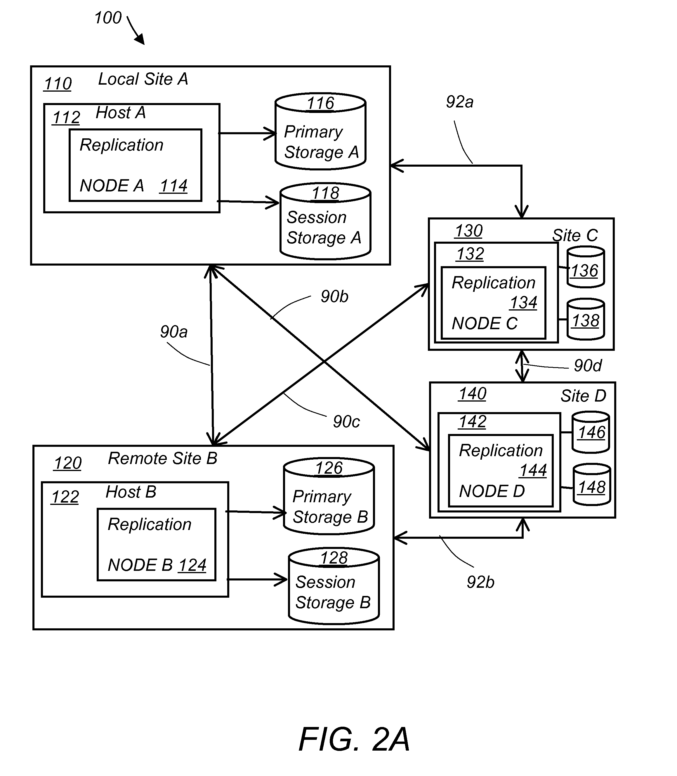 System and method for remote asynchronous data replication