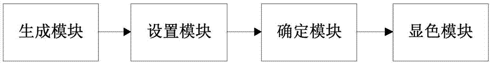 Mobile terminal and event reminding method thereof