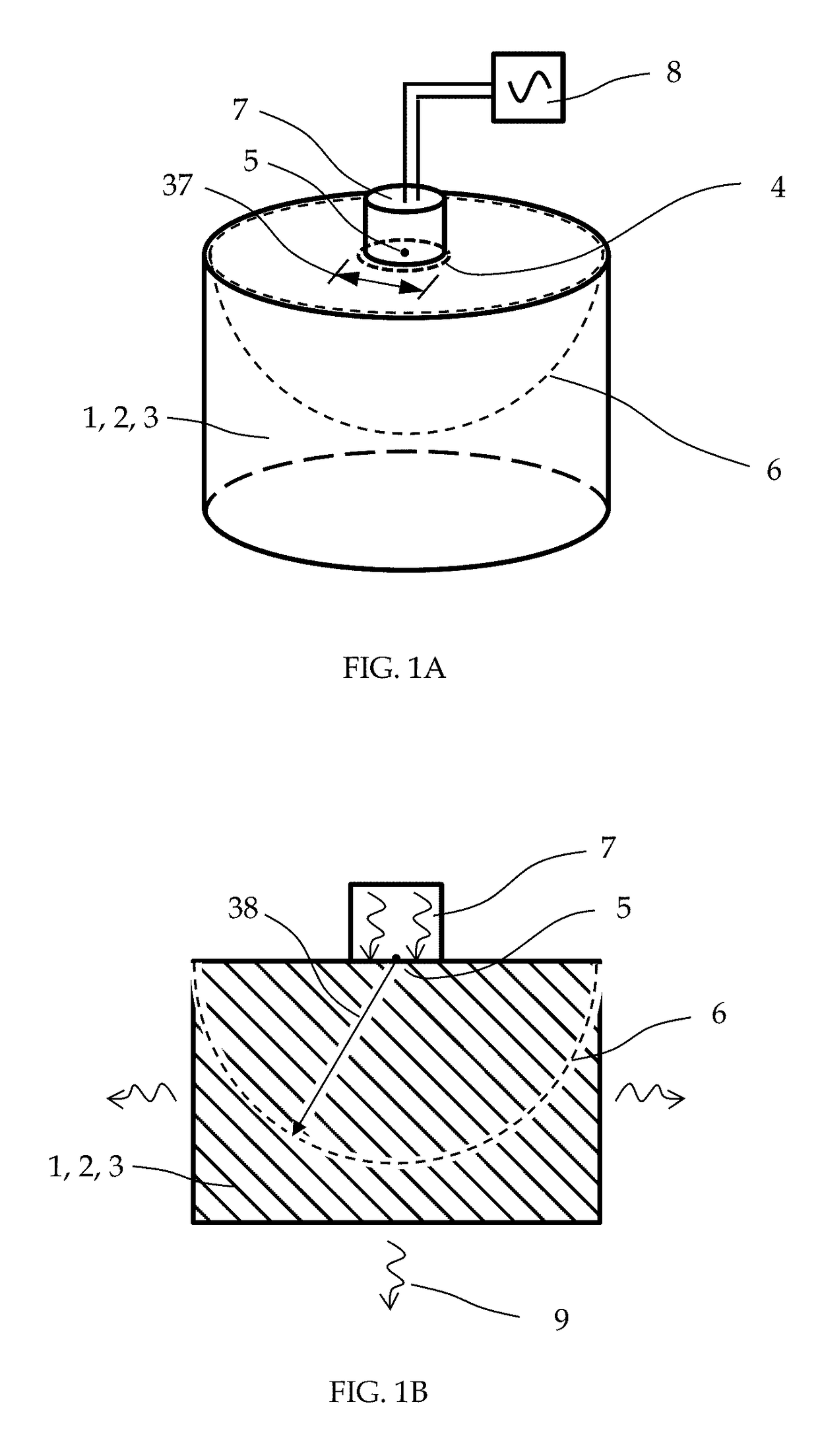 Apparatus and method for assessing thermo-mechanical fatigue related phenomena within a test material