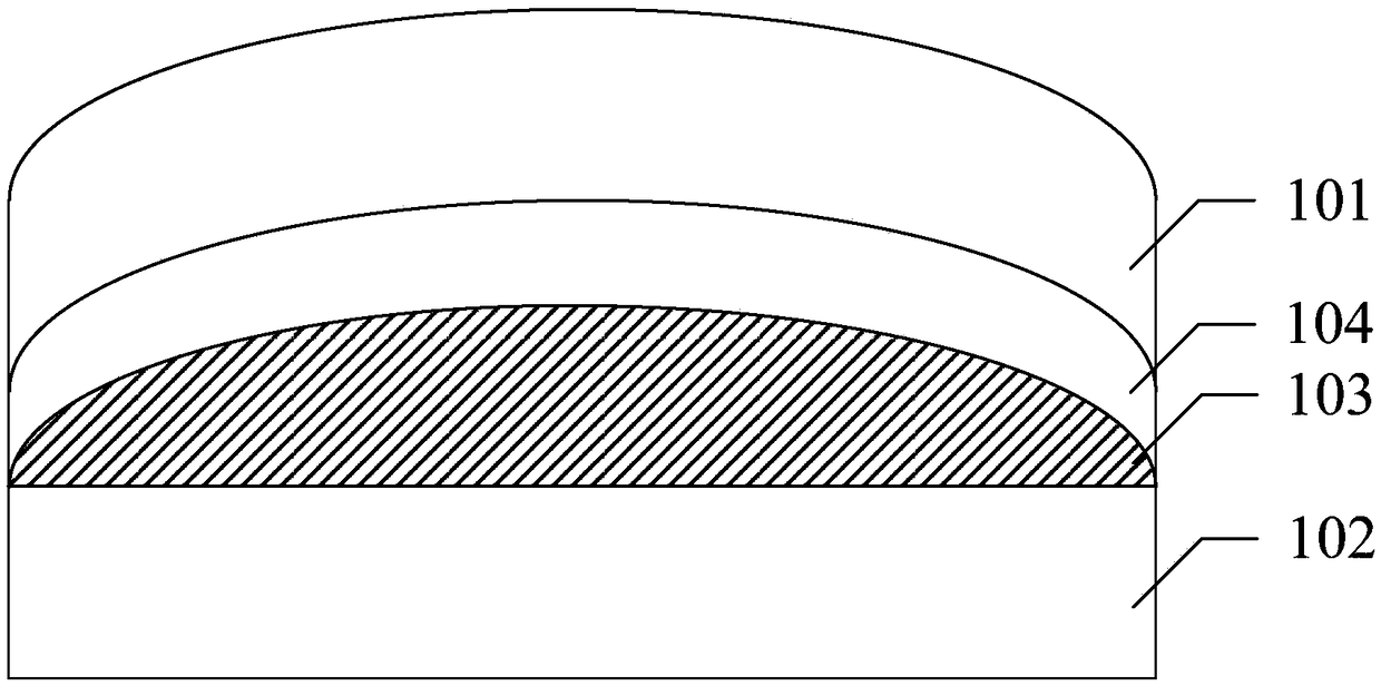 A fingerprint identification device, method and mobile terminal