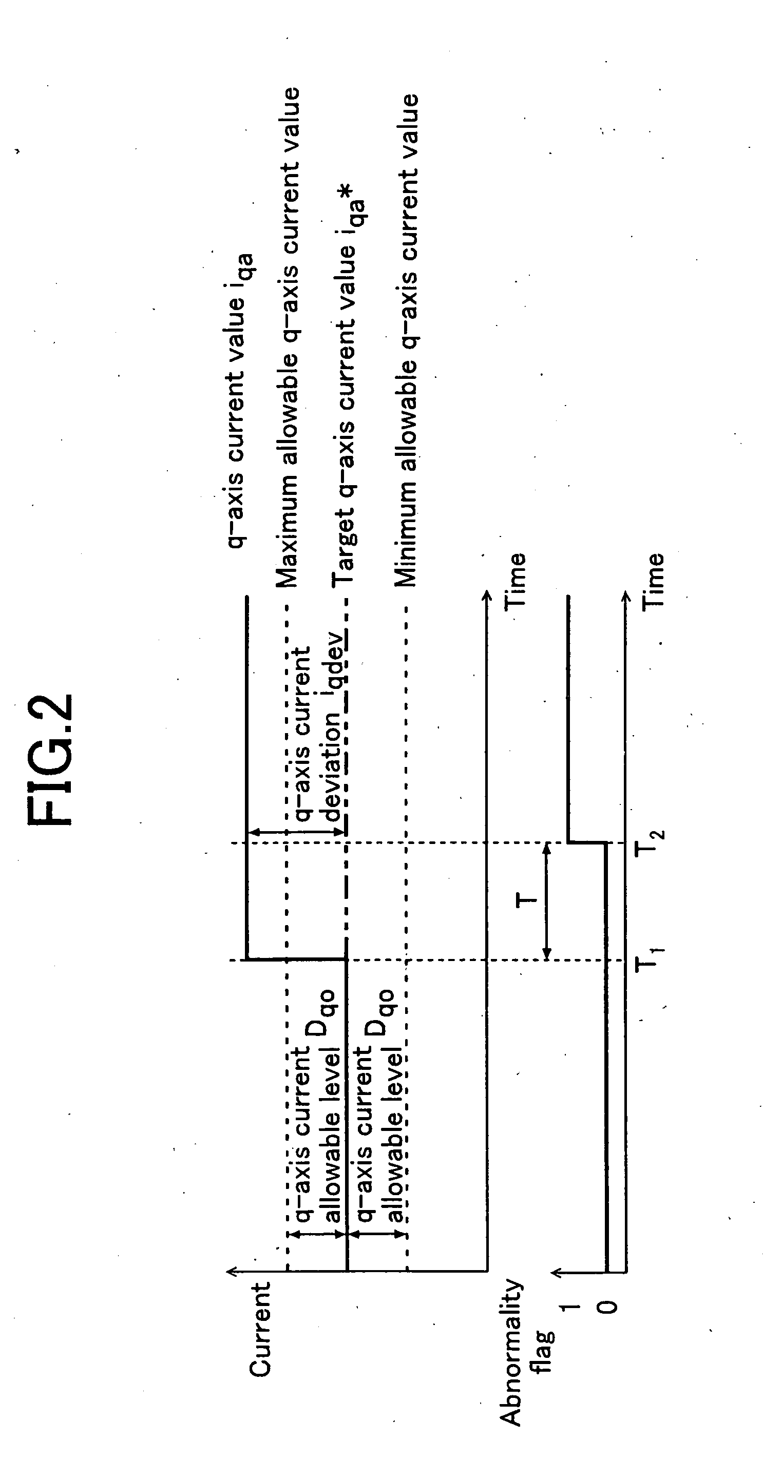 Electromotive power steering system