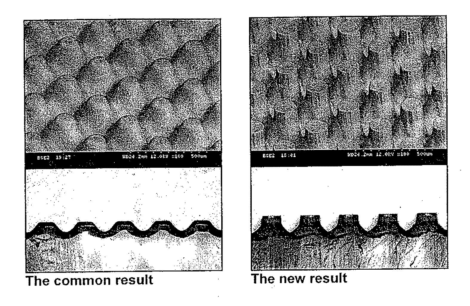 Method of Improving Print Performance in Flexographic Printing Plates