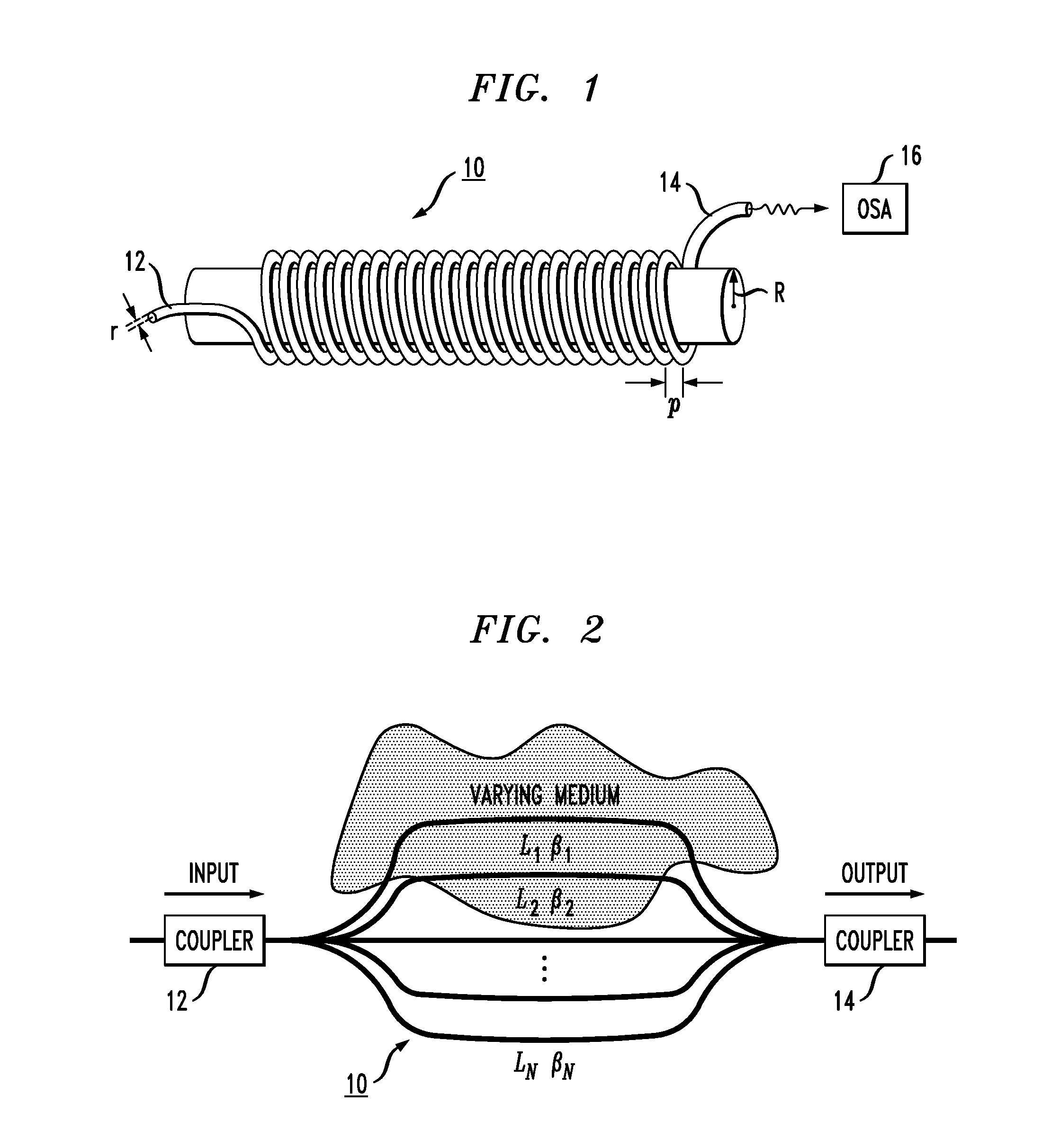 Coiled Evanescent Optical Sensor