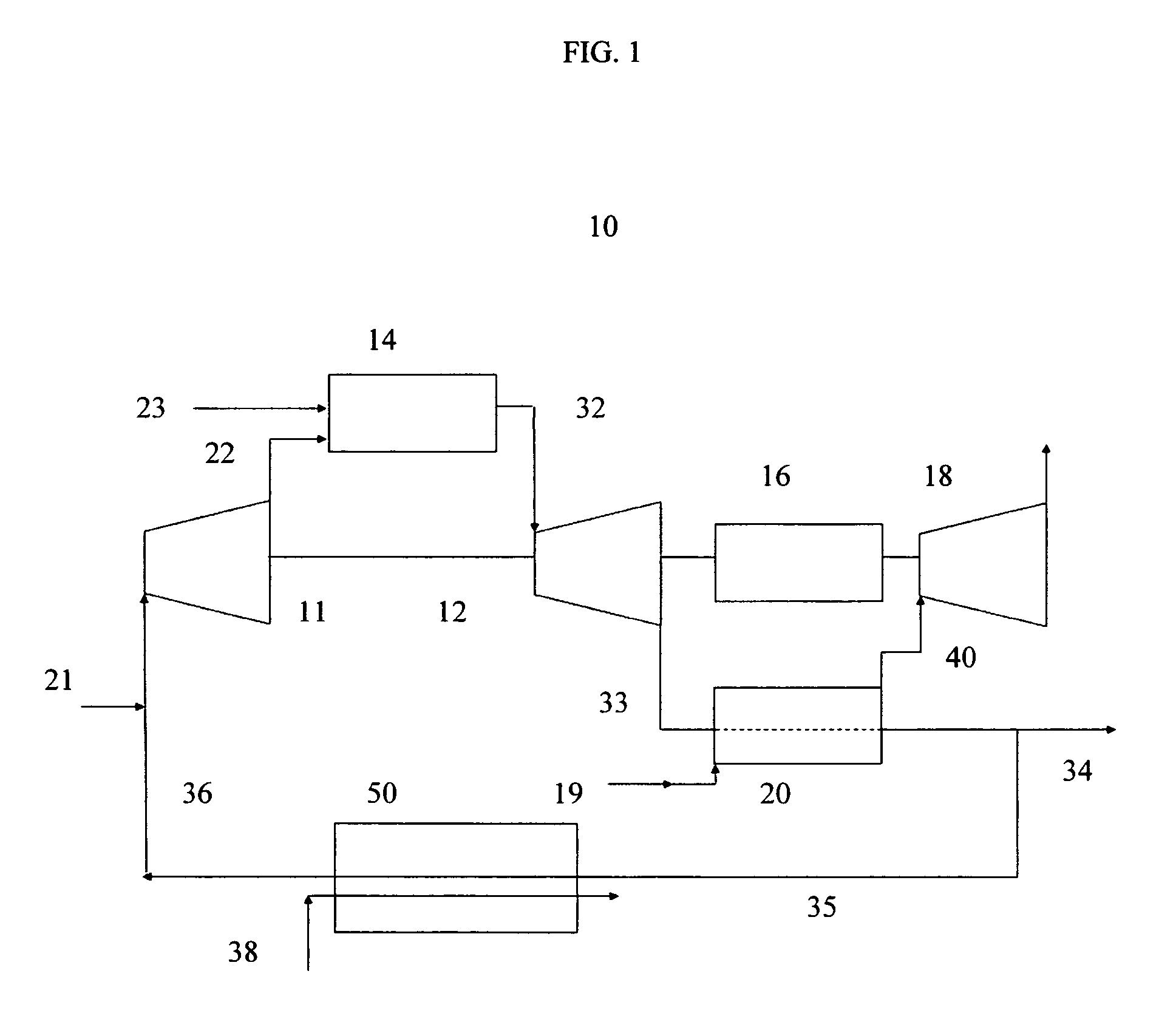 Method for obtaining ultra-low NOx emissions from gas turbines operating at high turbine inlet temperatures