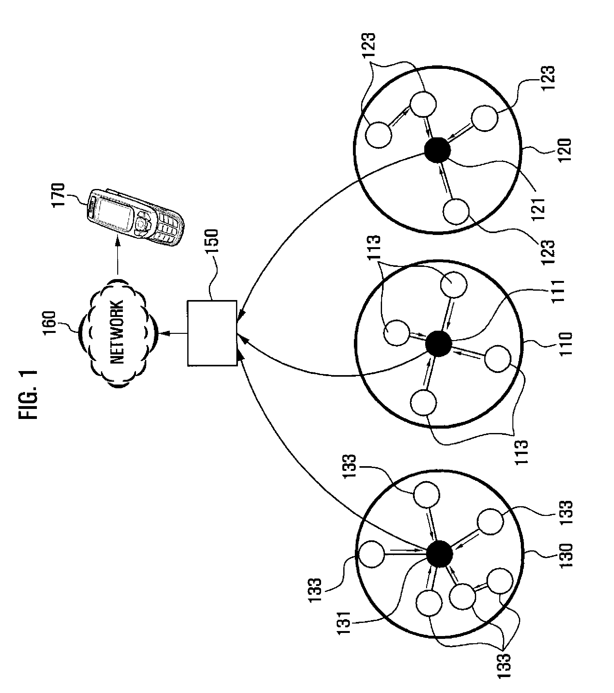 Wireless sensor network system and cluster management method thereof