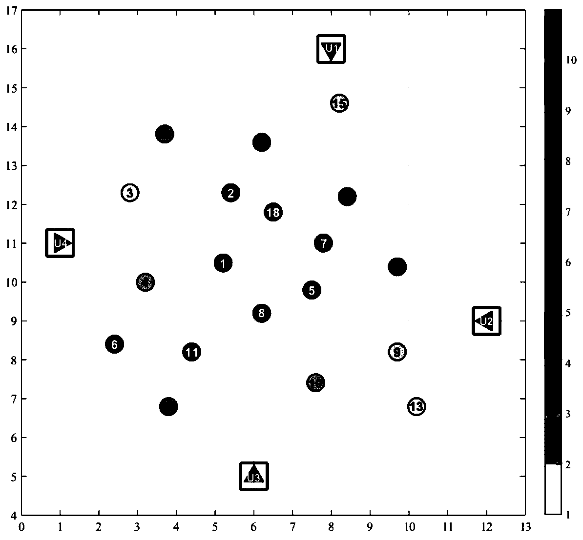 Rapid generation method of heterogeneous multi-unmanned aerial vehicle cooperative path