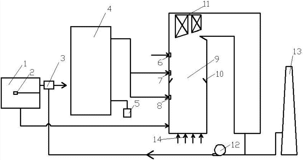 Device and method for co-producing carbon by coupling biomass direct combustion boiler with biomass gasification