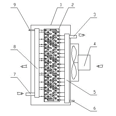 Anti-freezing heat exchange device