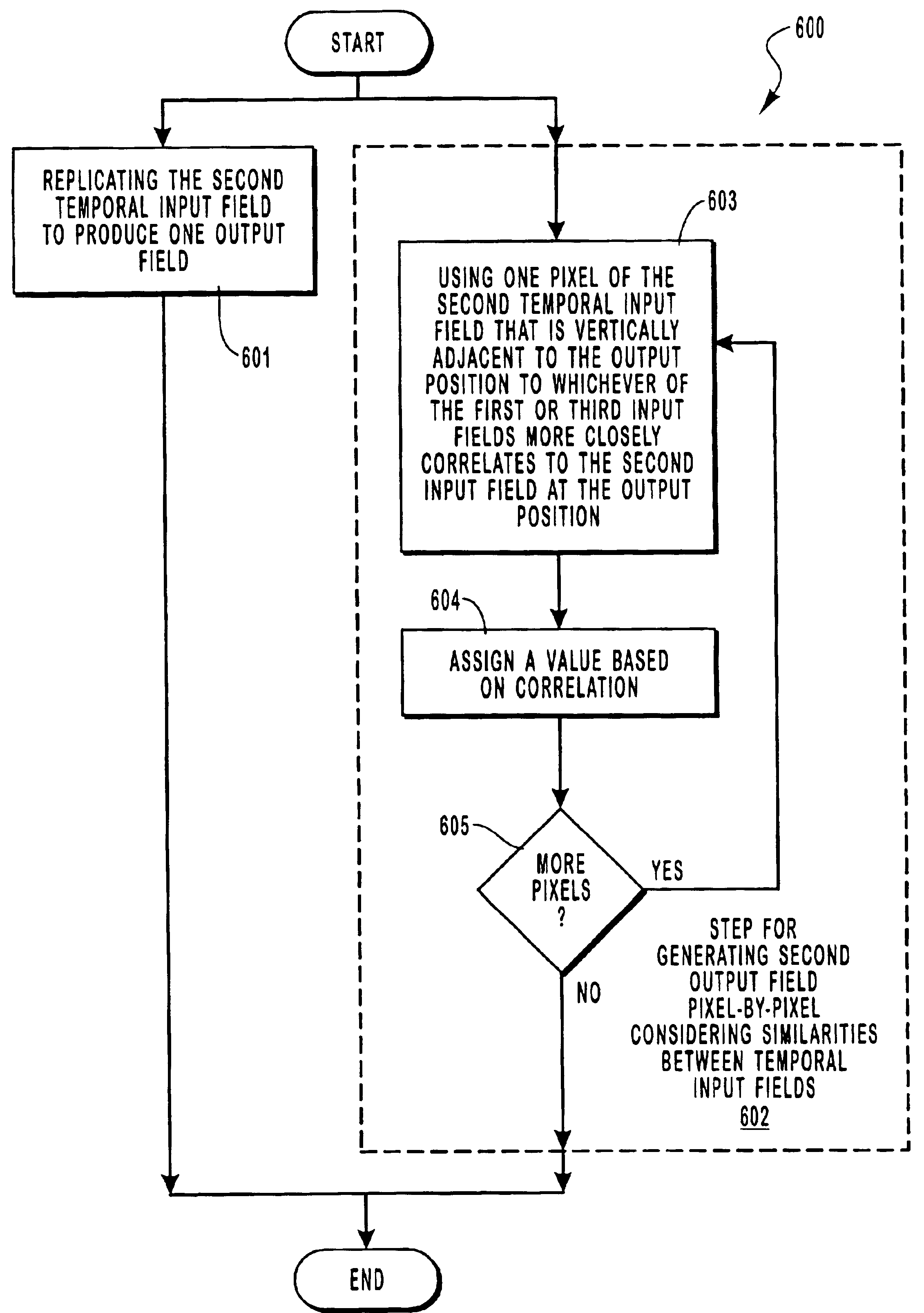 Adaptively deinterlacing video on a per pixel basis