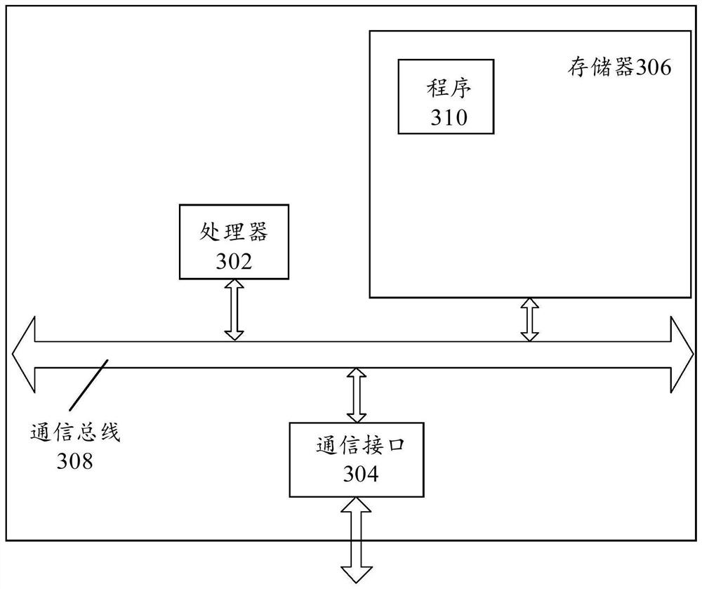 Method, device and computing device for tracking speakers using microphone