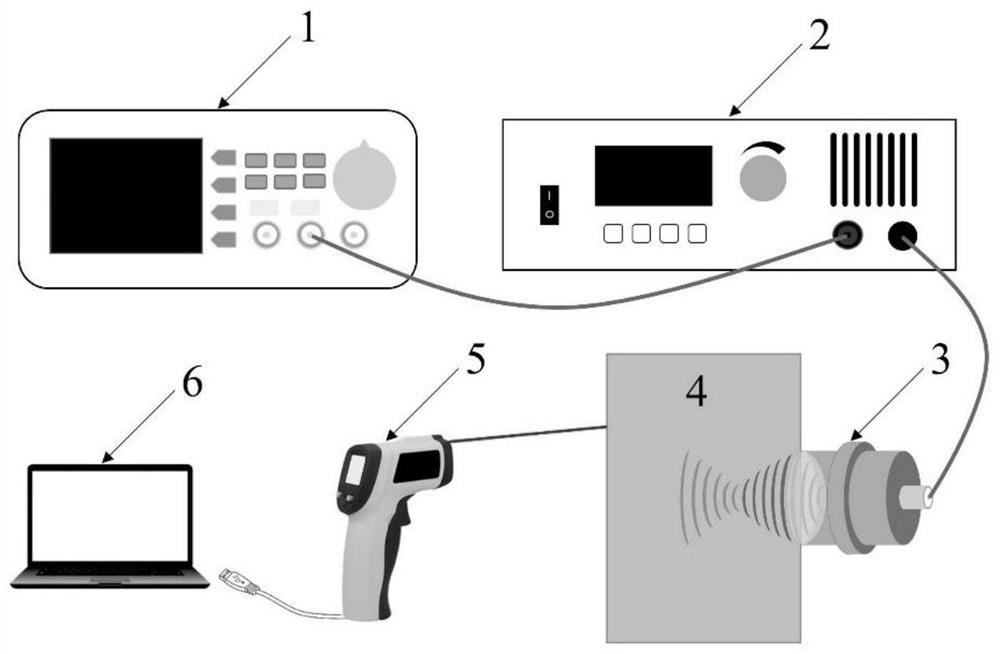 An Ultrasonic Focusing and Target Inversion Positioning System