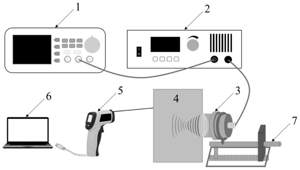 An Ultrasonic Focusing and Target Inversion Positioning System