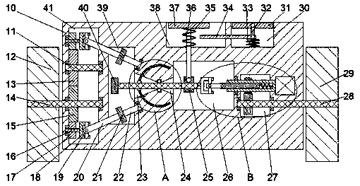 Transmission shaft deflection device and using method thereof