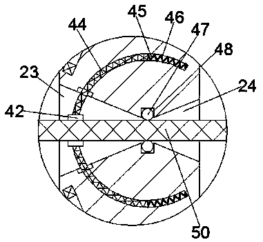 Transmission shaft deflection device and using method thereof