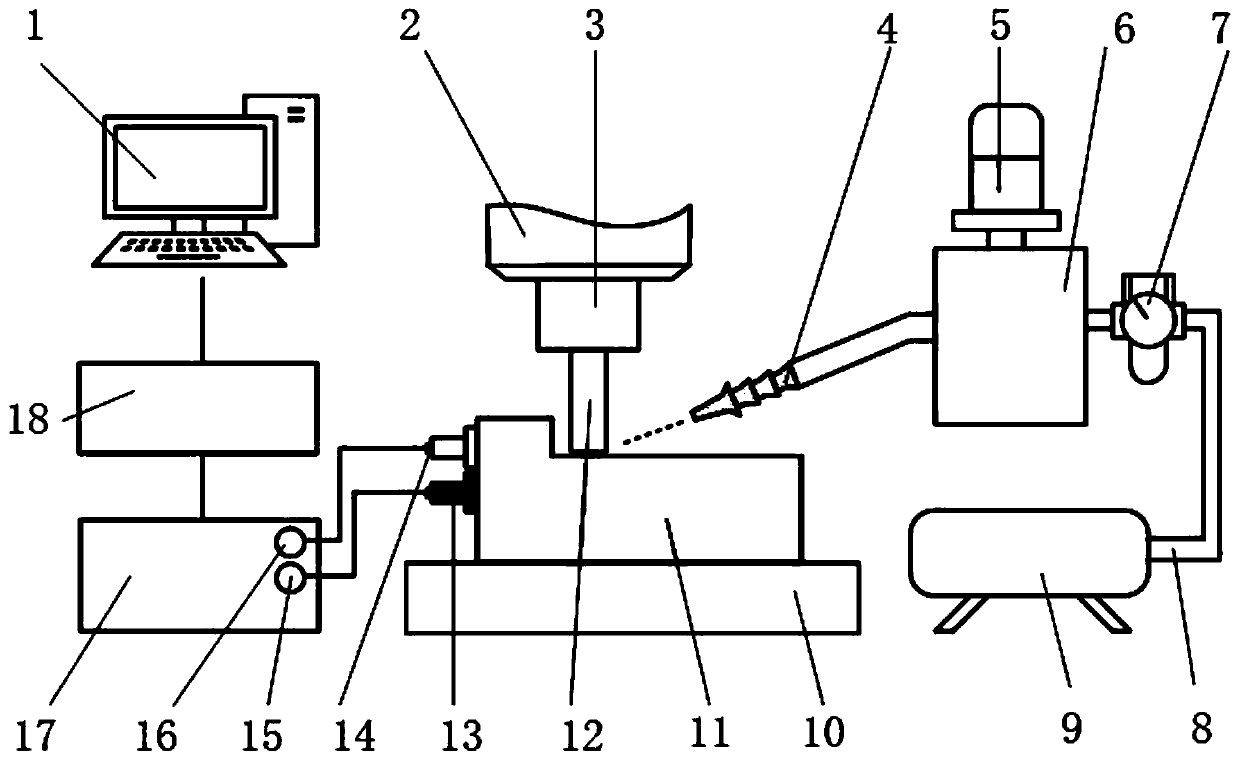 Cutter wear identification and prediction method based on high and low frequency acoustic emission sensor fusion