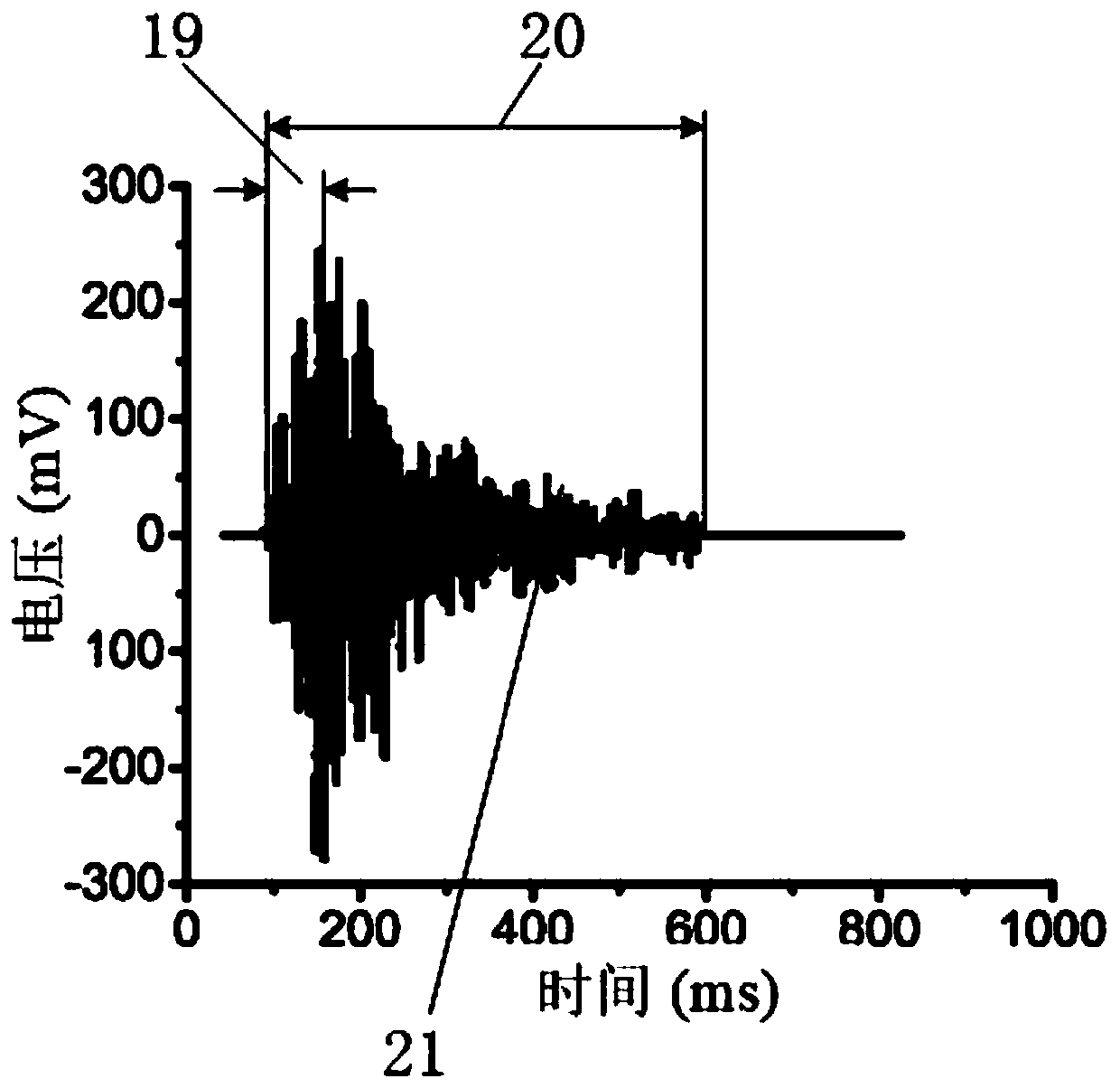 Cutter wear identification and prediction method based on high and low frequency acoustic emission sensor fusion