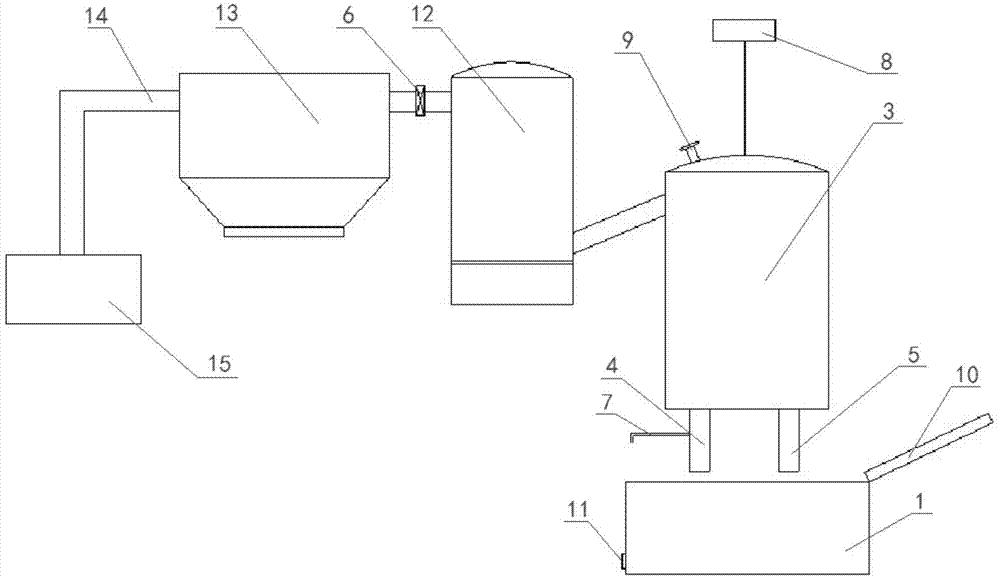 Technology and apparatus for removing lead, zinc, arsenic, antimony, bismuth and tin from matte