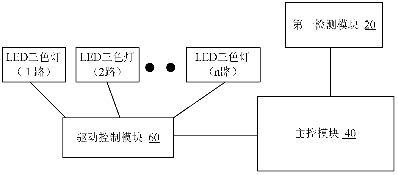 Air conditioner as well as method and device for controlling same