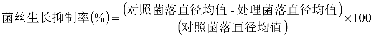 A kind of seed coating agent for preventing and treating root rot and its preparation method and application