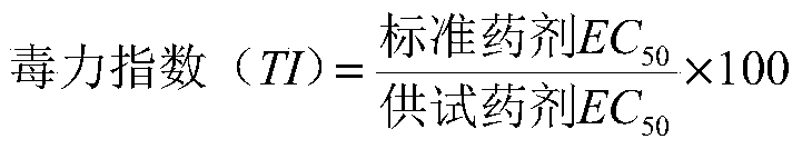 A kind of seed coating agent for preventing and treating root rot and its preparation method and application