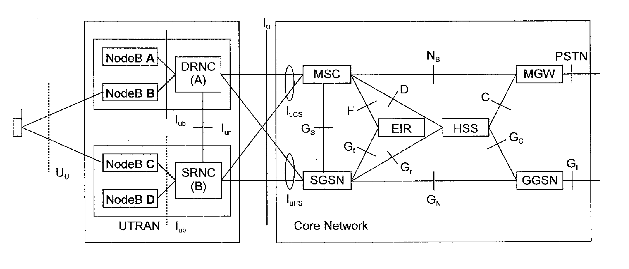 Enhanced Radio Link Control Error Handling