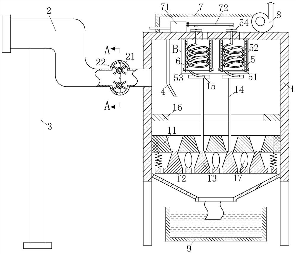 A Treatment Method for Dust Hazards in Textile Mills