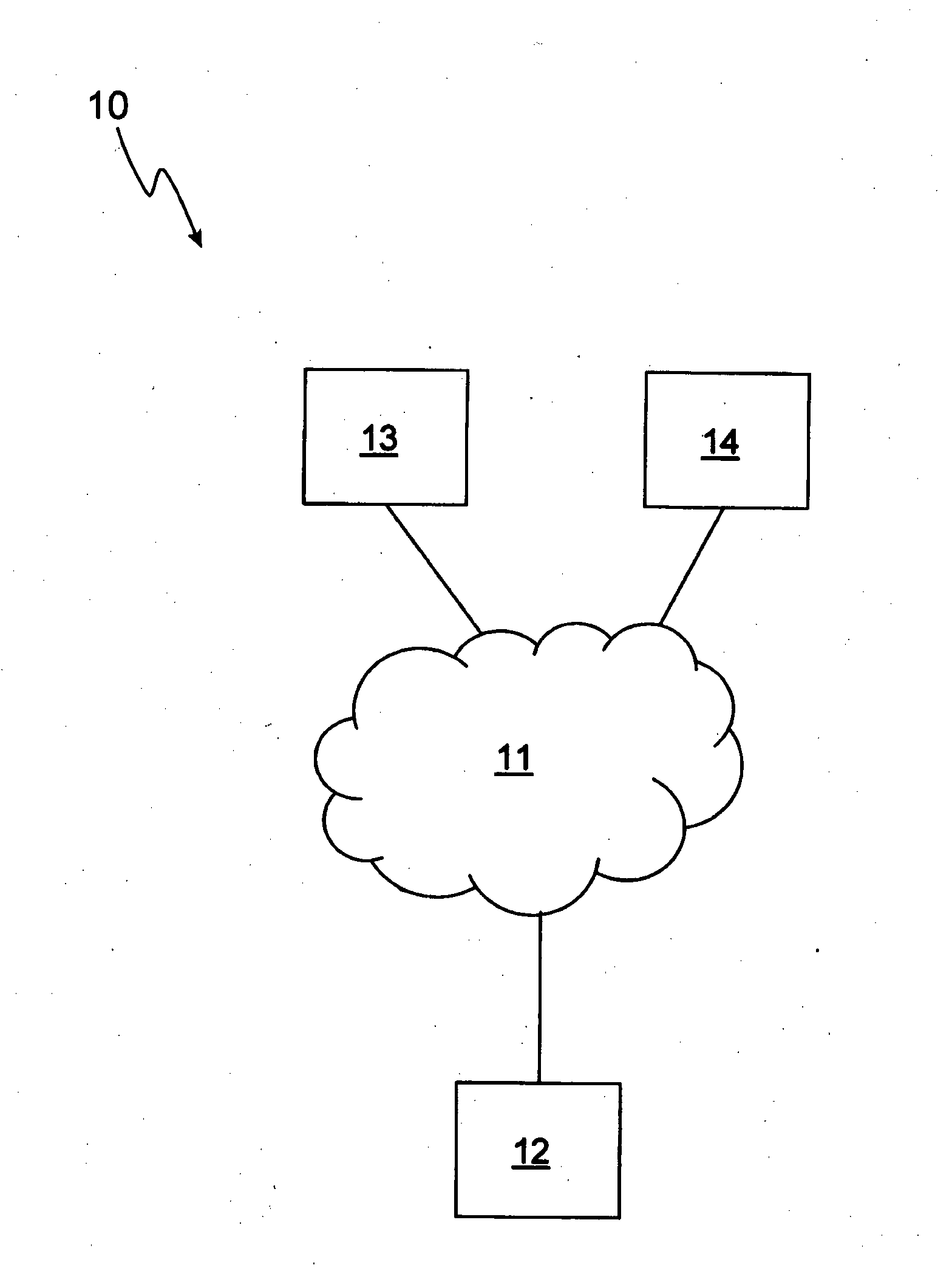 Method and system for selecting labour resources