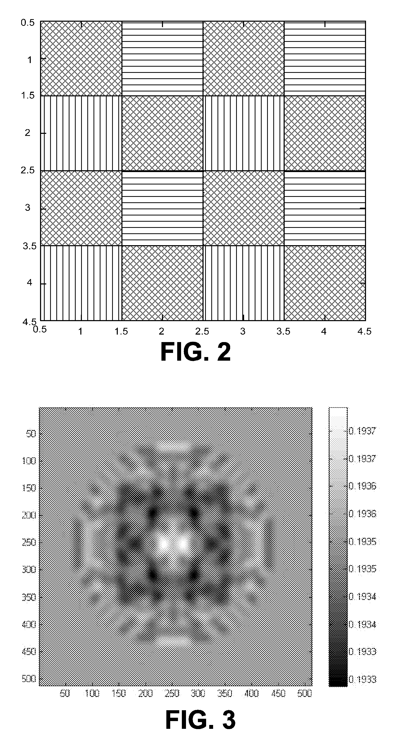 Fourier plane analysis and refinement of slm calibration