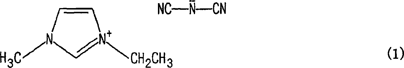 Electrolyte composition and photoelectric converter using same