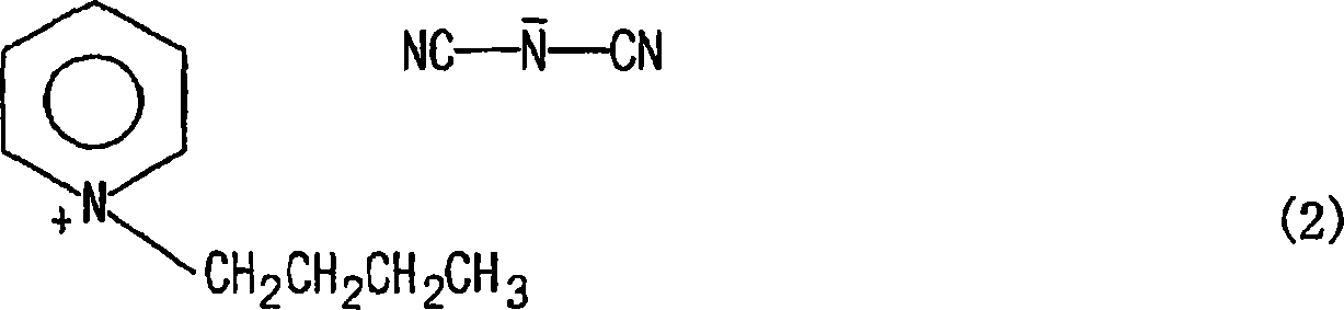 Electrolyte composition and photoelectric converter using same