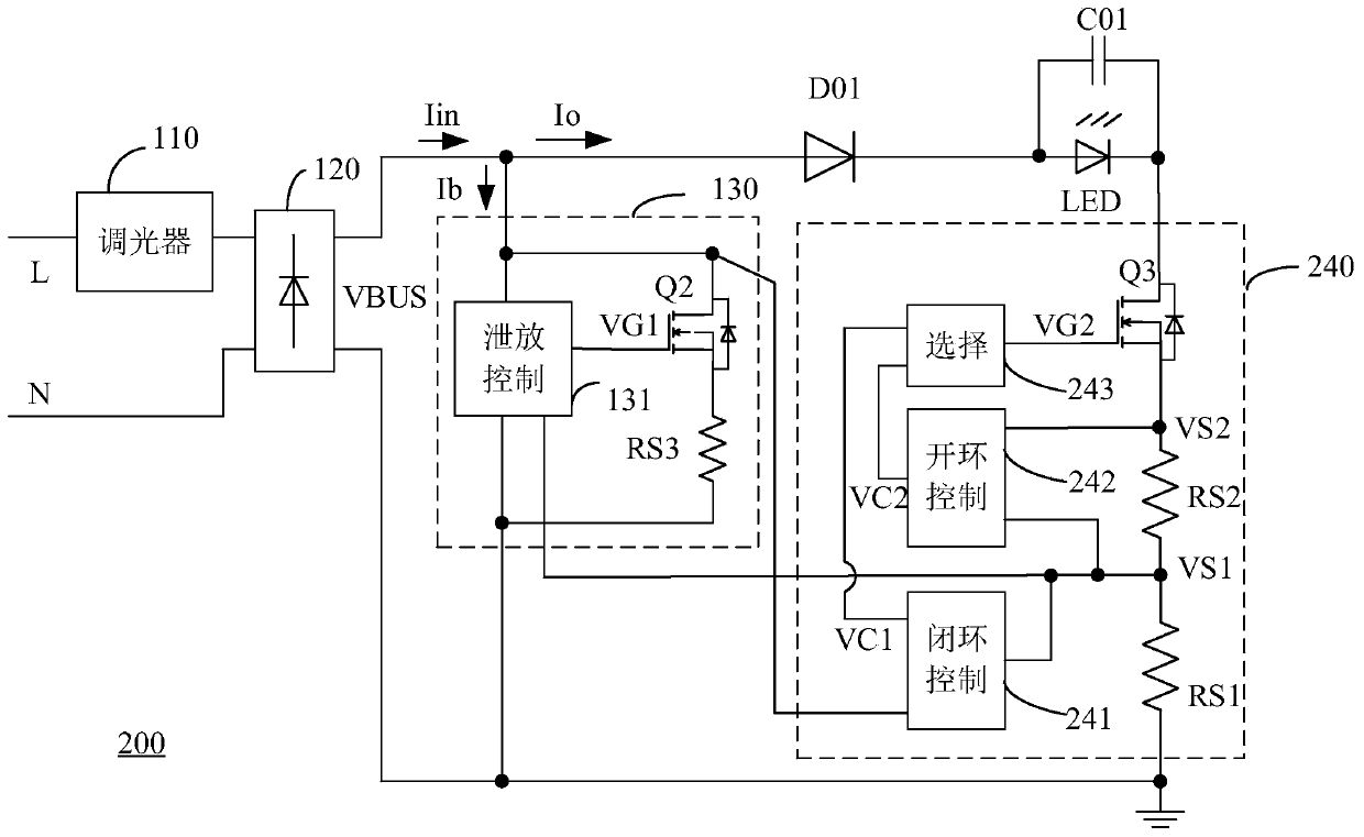 LED driving circuit and dimming control method thereof