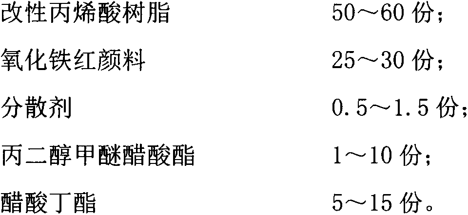 Modified acrylic resin for preparing artificial colored sand and preparation method of artificial colored sand