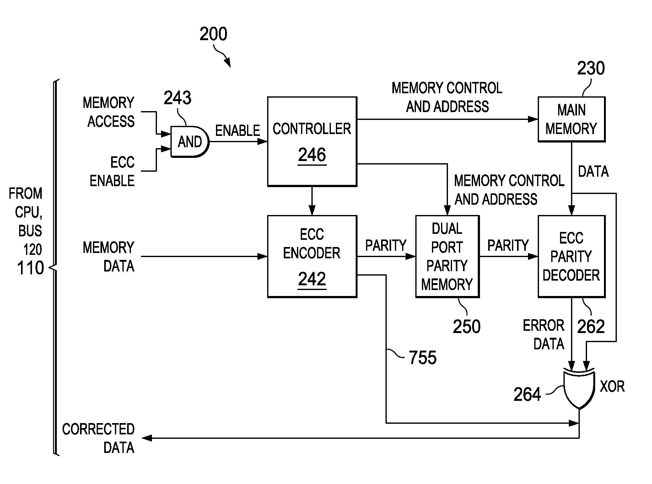 Low overhead and timing improved architecture for performing error checking and correction for memories and buses in system-on-chips, and other circuits, systems and processes