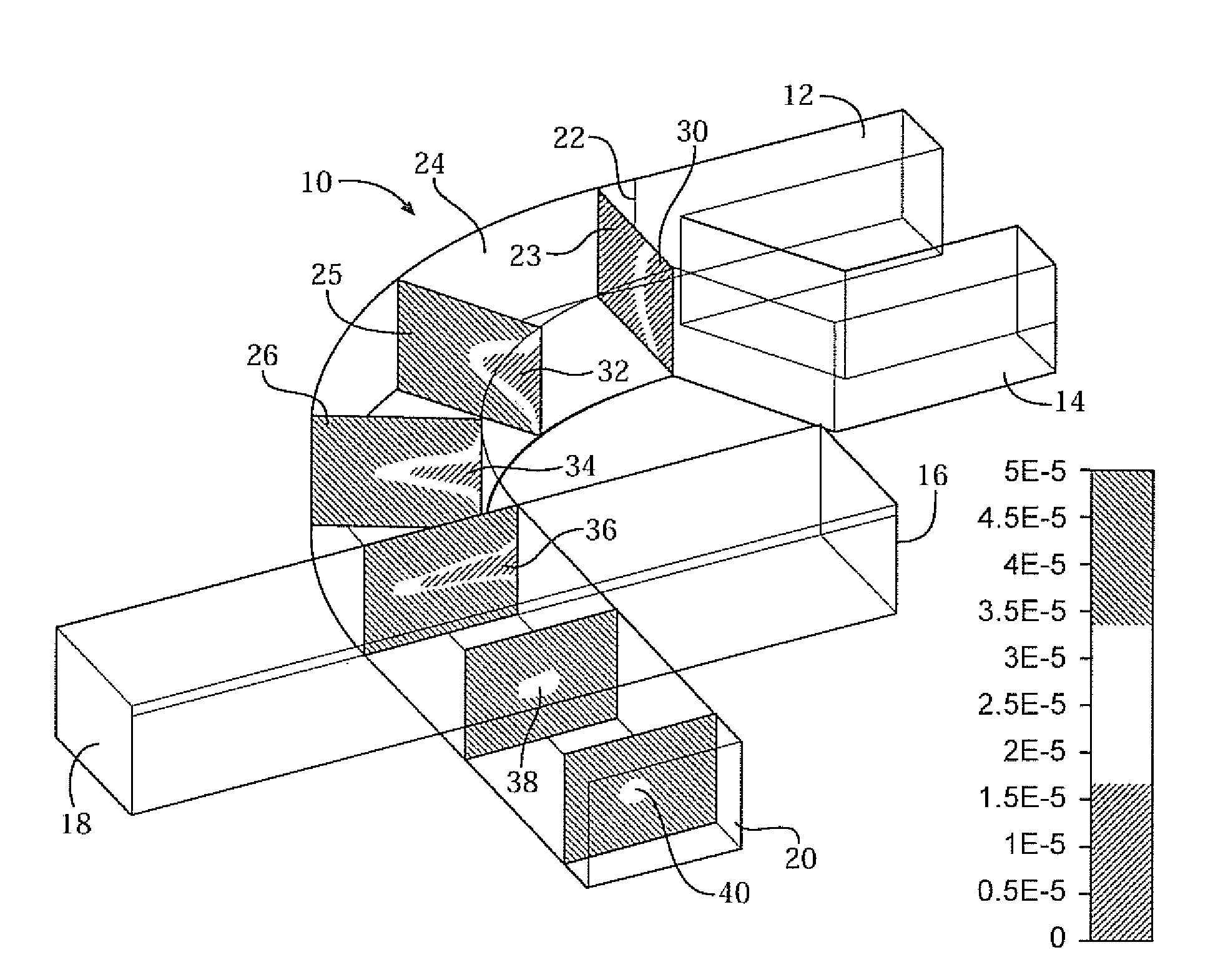 Three-dimensional (3D) hydrodynamic focusing using a microfluidic device