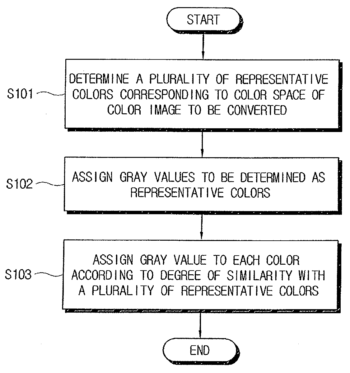 Image processing apparatus and image processing method