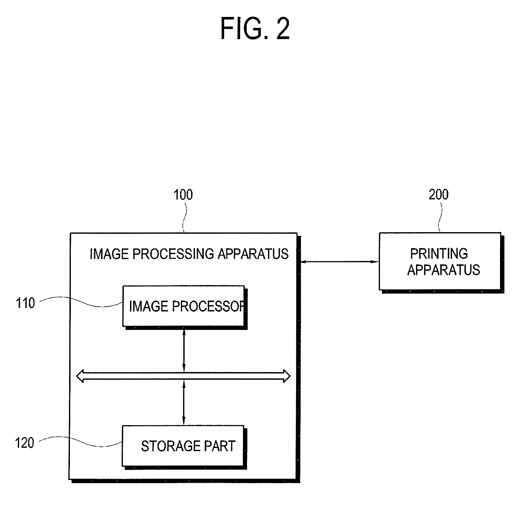 Image processing apparatus and image processing method