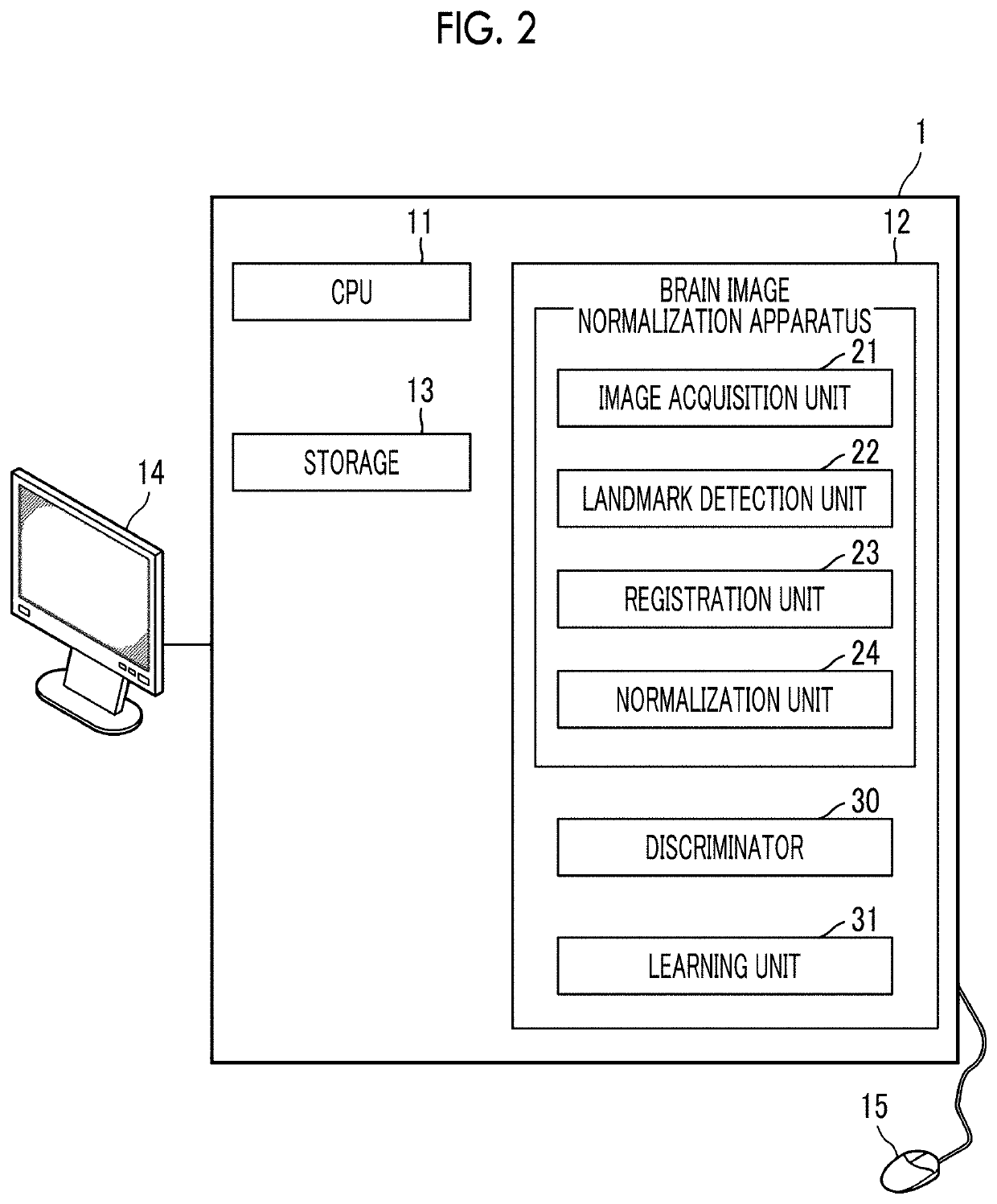 Brain image normalization apparatus, brain image normalization method, and brain image normalization program