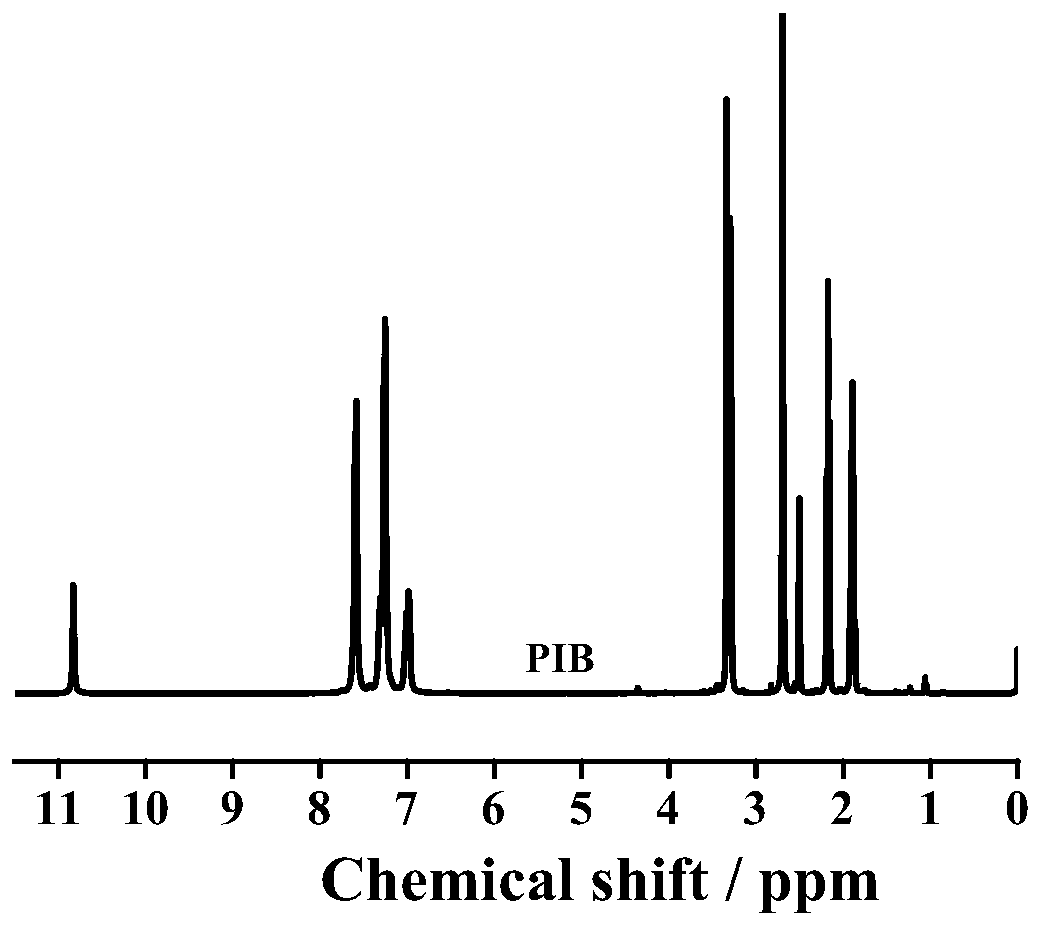 High-performance polyisatin aromatic hydrocarbon with long side chain ammonium salt, anion exchange membrane and preparation method thereof, and preparation method and application of anion exchange membrane