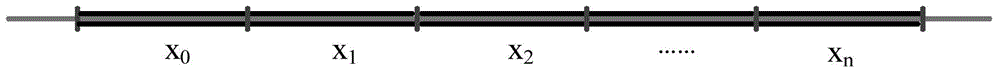 Method based on CTC (centralized traffic control) station yard graph graphic elements and used for setting temporary speed restriction of high-speed railway