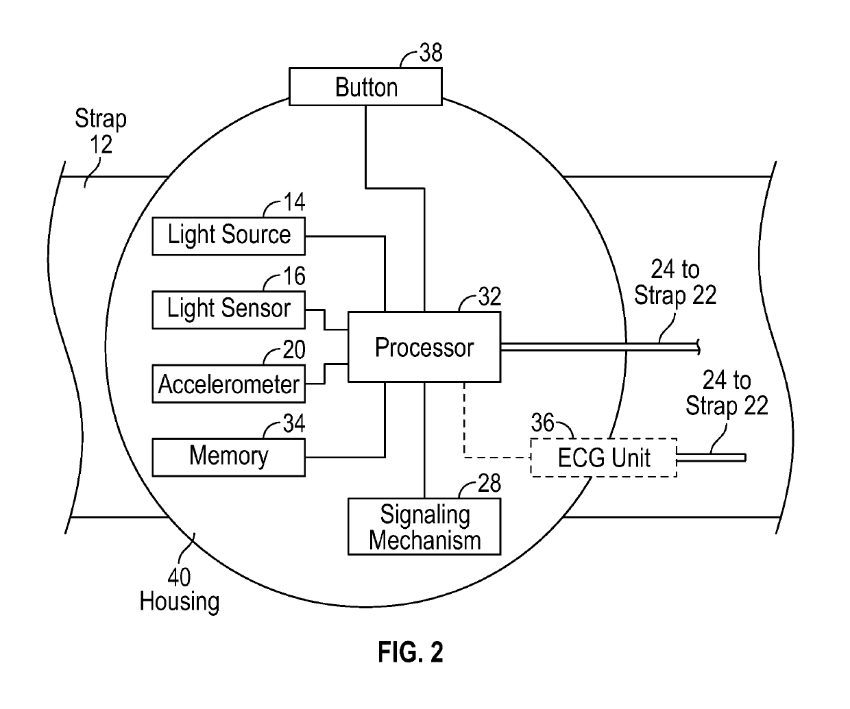 Method and apparatus for detecting atrial fibrillation