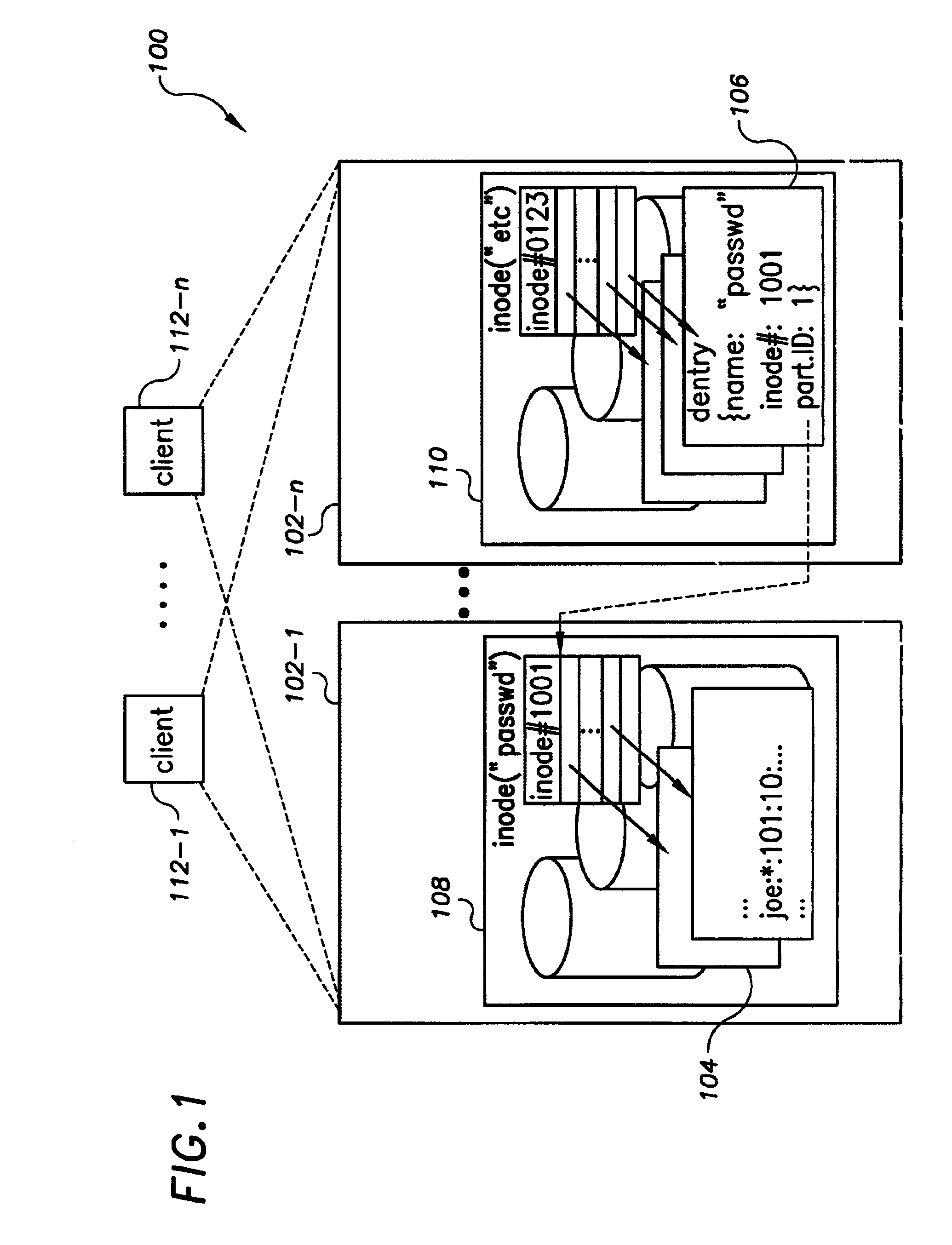 Namespace management in a distributed file system