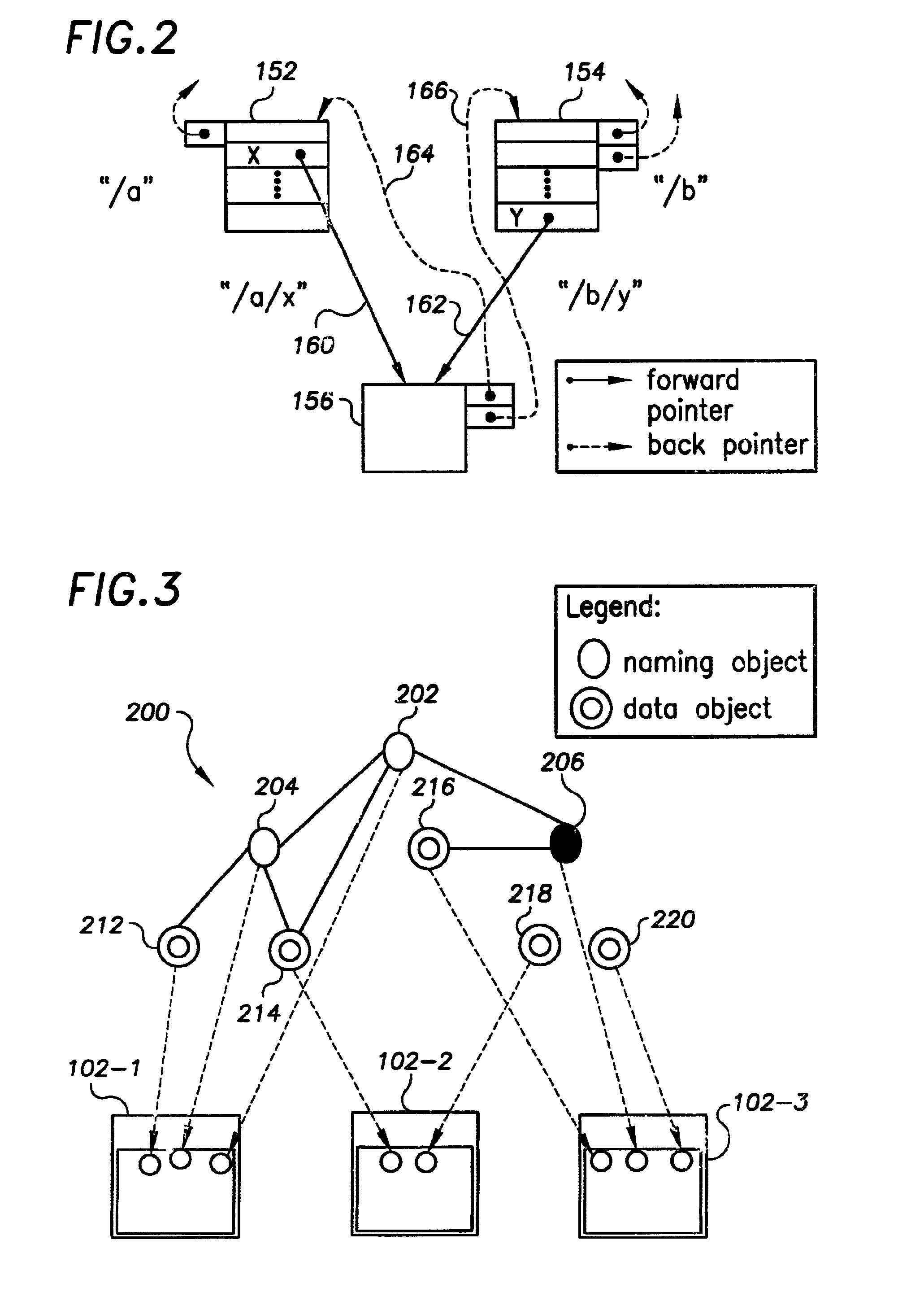 Namespace management in a distributed file system