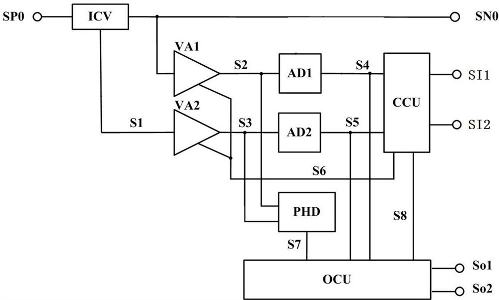 An adaptive load impedance detection system and method