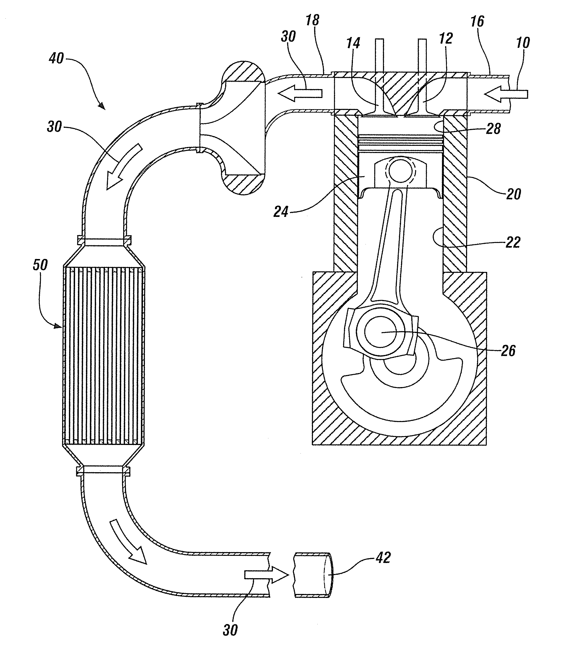 Mn, Ce and Zr MIXED OXIDES OXIDATION CATALYST