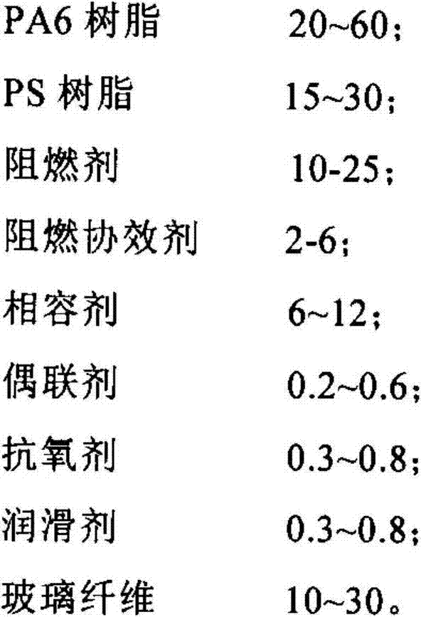 Glass fiber reinforced halogen-free flame-retardant PA6 (Poly Amide 6)/PS (Poly Styrene) alloy material and preparation method thereof